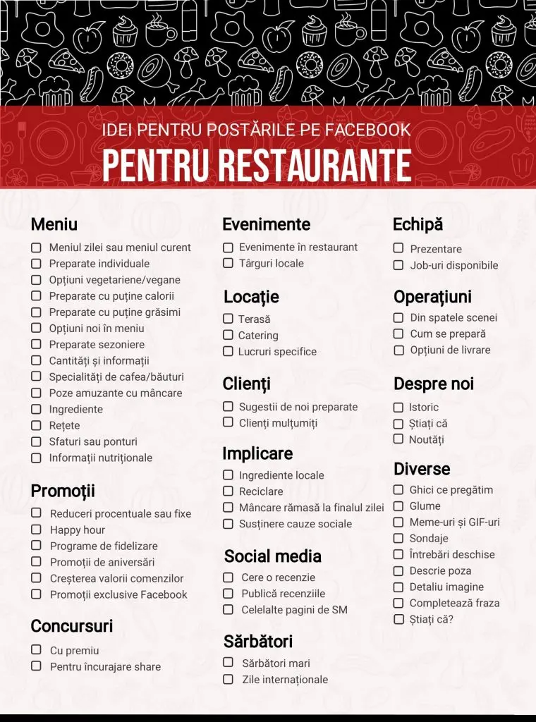 infografic cu idei postari social media restaurante