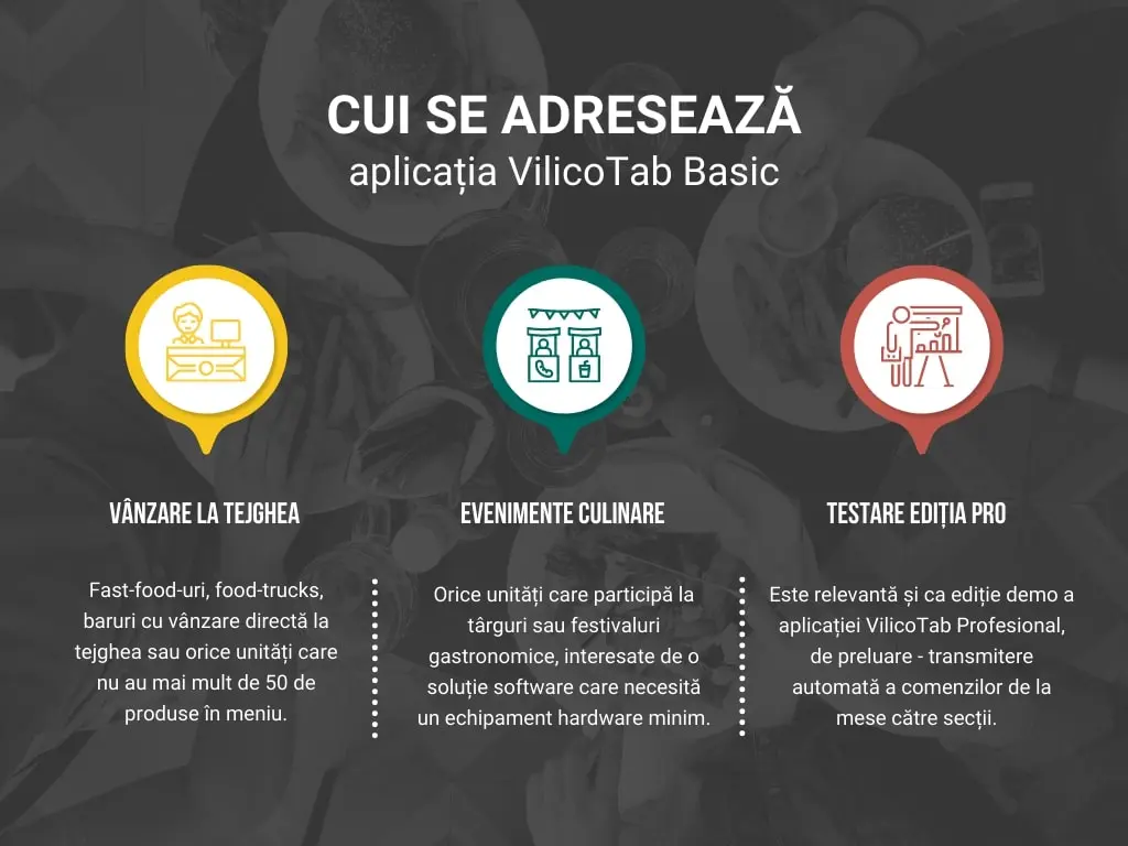 aplicatie pos restaurant gratuita VilicoTab Basic pentru cine