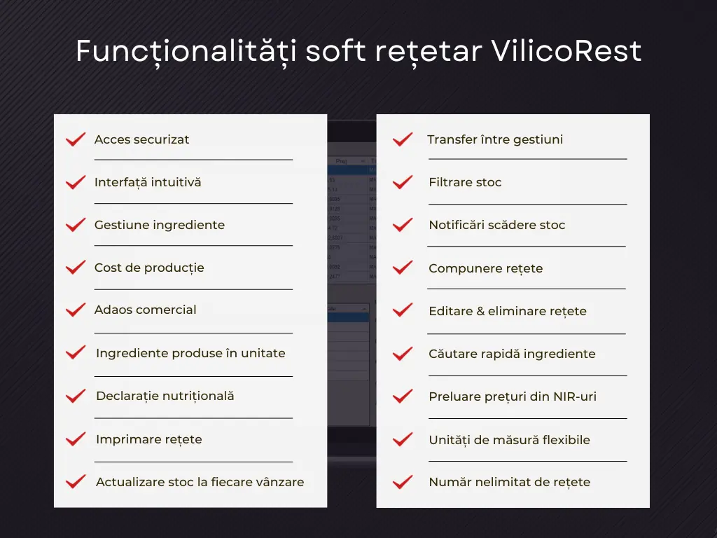 infografic, lista de funcționalități retetar restaurante VilicoRest