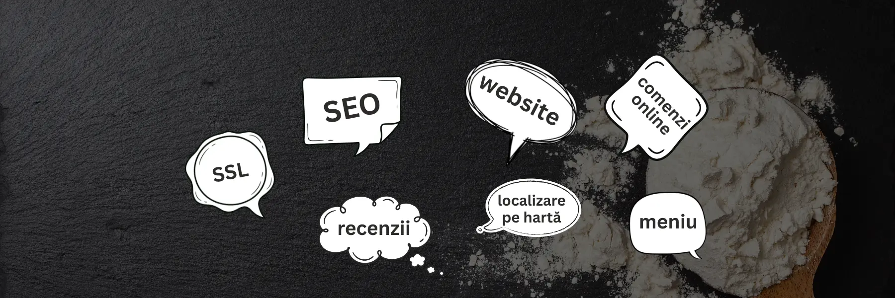 header grafic funcționalitătile esențiale pentru un site restaurant: checklist complet